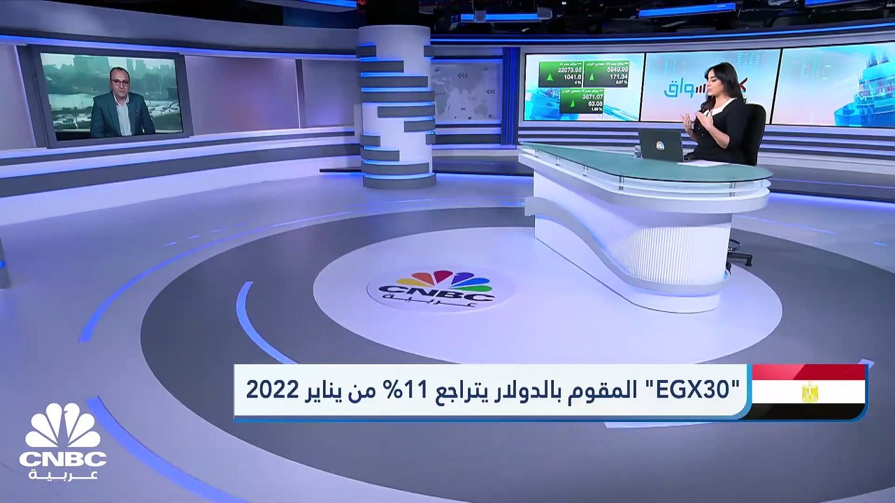الثلاثيني المصري يتجاوز مستويات 22000 نقطة لأول...