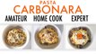 4 Levels of Pasta Carbonara: Amateur to Food Scientist