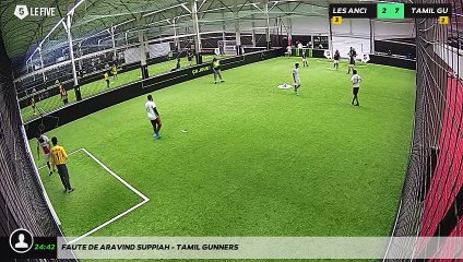 Faute de Aravind Suppiah - TAMIL GUNNERS