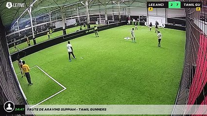 Faute de Aravind Suppiah - TAMIL GUNNERS