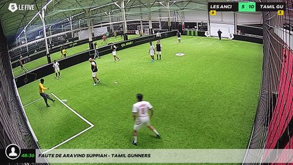 Faute de Aravind Suppiah - TAMIL GUNNERS