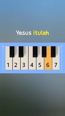 PIANIKA LAGU ROHANI KRISTEN ✝️☝️