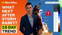 10 Day Trend 18/10/2023 – More rain to come? – Met Office weather forecast UK