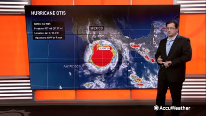 Potential humanitarian disaster unfolding as Hurricane Otis approaches Mexico