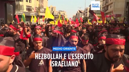 Cos’è Hezbollah e può competere con l’Esercito israeliano?