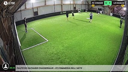 Faute de Zacharie chasseriaud - Fc commedia dell’arte