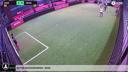 But de Sarah BOUGRAD - SPAB