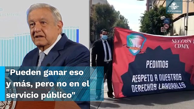 ¡Vergüenza que trabajadores salgan a defender altos salarios de los ministros!: AMLO