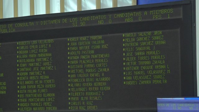 Asamblea Nacional elige a miembros de la Contraloría General de la República