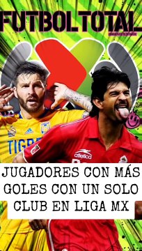 Jugadores con más goles con UN SOLO CLUB en Liga MX
