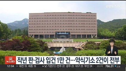 작년 판·검사 입건 1만건…약식기소 2건이 전부