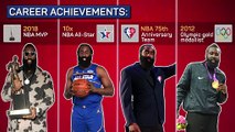 NBA Spotlight: James Harden - Will the Beard return to the 76ers?