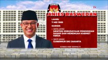 Profil Singkat Anies Baswedan dan Muhaimin Iskandar, Sebelum Maju Pilpres 2024