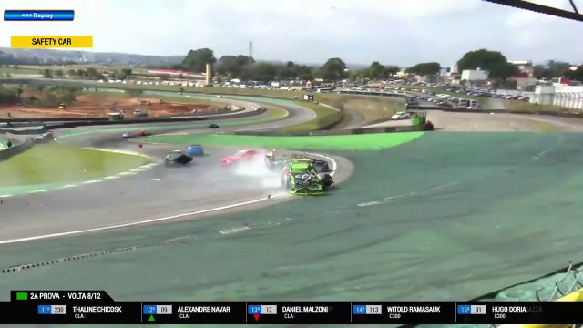 AMG Cup Brasil 2023 Interlagos 3 Race 2 Big Crash