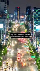  20 pays dont le patrimoine moyen par habitant est le plus élevé au monde en 2023