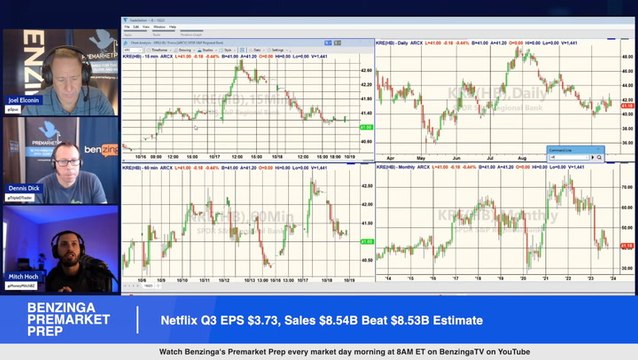Netflix Stock Soars Following Q3 Results: EPS Beat, Revenue Beat, Strong Subscriber Growth: What Investors Need To Know