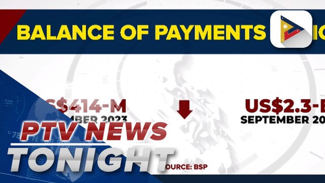 PH BOP posts $414M deficit in September