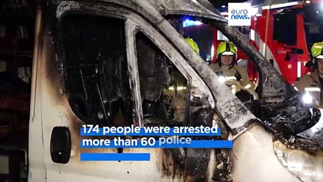 Mass arrests following pro-Palestinian rally in Berlin