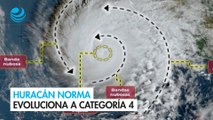 Huracán Norma evoluciona a categoría 4 frente a costas de BCS, Sinaloa, Nayarit y Jalisco