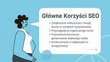 Pozycjonowanie SEO - wordsite
