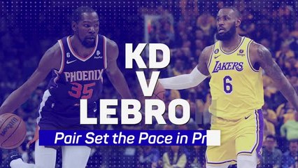 KD v LeBron - Pair Set the Pace in Preseason