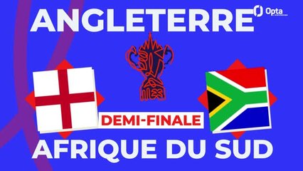 L'avant match - Angleterre vs. Afrique du Sud