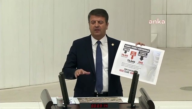 Tutdere adjoint du CHP Adıyaman： Les problèmes rencontrés après le tremblement de terre à Adıyaman continuent