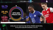 Big Match Focus - Chelsea v Arsenal