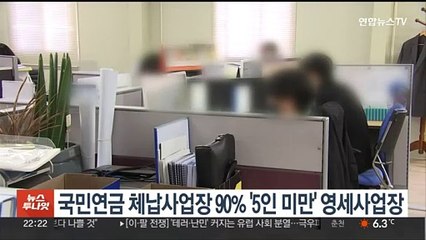 국민연금 체납사업장 90%는 '5인 미만' 영세사업장