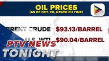 Oil prices set for 2nd week gains amid concern over Israel-Gaza conflict