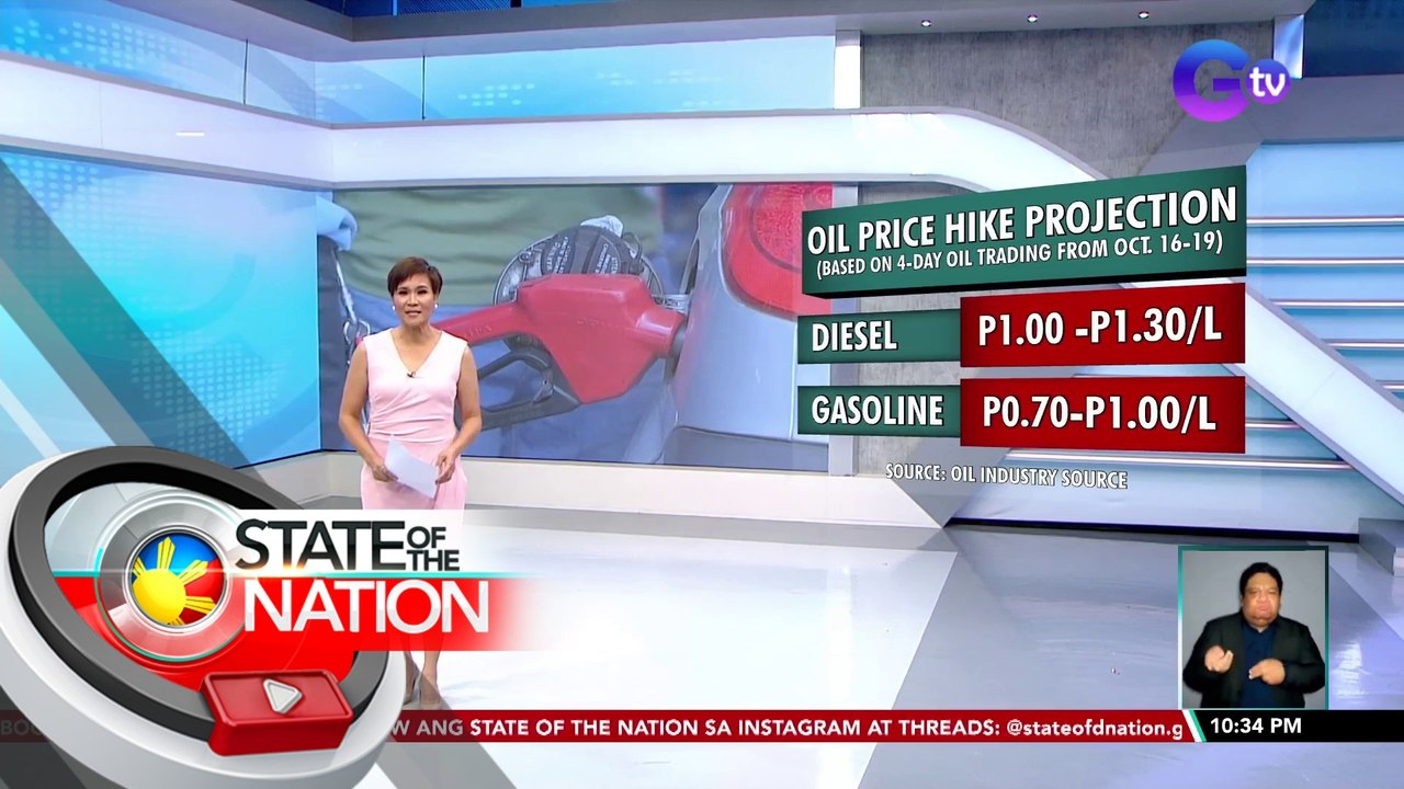 Presyo ng diesel at gasolina, nakaambang magtaas sa susunod na linggo | SONA