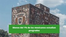Menos del 1% de los mexicanos estudian posgrados
