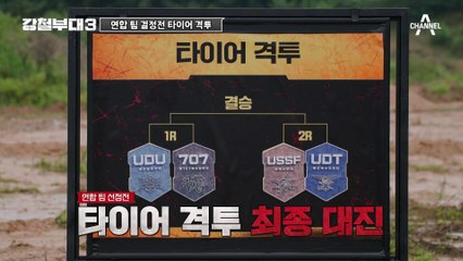 [#강철부대3] 피지컬 최강자를 가린다! 타이어 격투 압도적 승리 대원은 누구?