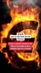  le yuan chinois dépasse l’euro dans la part des échanges mondiaux de devises