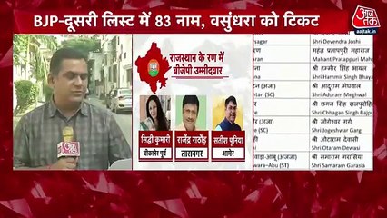 Rajasthan elections, ticket stake in BJP-Congress
