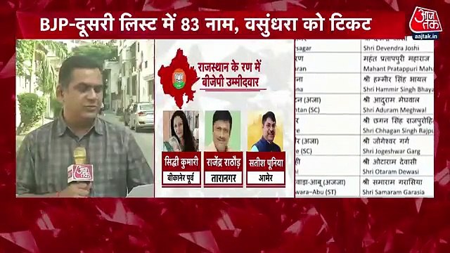 Rajasthan elections, ticket stake in BJP-Congress