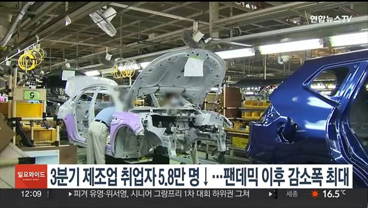 3분기 제조업 취업자 5.8만명↓…팬데믹 이후 감소폭 최대
