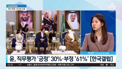 尹, 직무 긍정평가 6개월 만에 30%로 하락