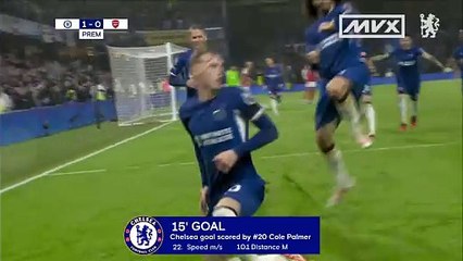 Chelsea 2-2 Arsenal HIGHLIGHTS Premier League 2023-24