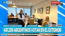 Elecciones 2023: más de 450 mil argentinos votan en el exterior