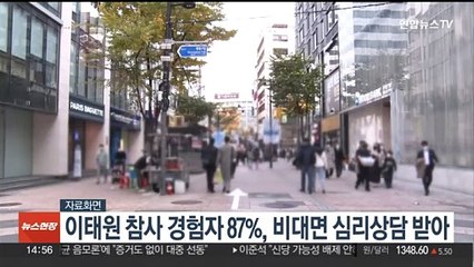 이태원 참사 경험자 87%, 비대면 심리상담 받아