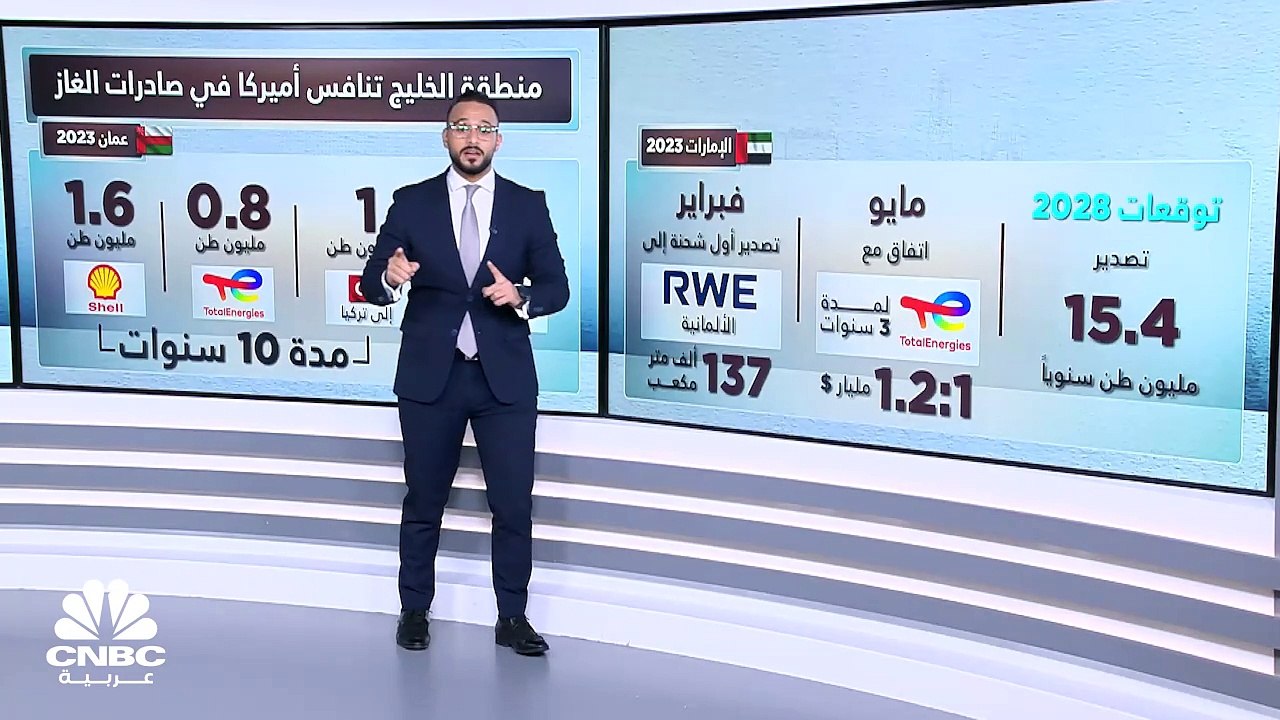 دول الخليج.. بصدد إزاحة أميركا من فوق عرش صادرات الغاز العالمية