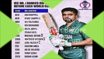 ICC No.1 Ranked ODI Batsman Before Every World Cup | #odiranking #worldcup #cwc2023