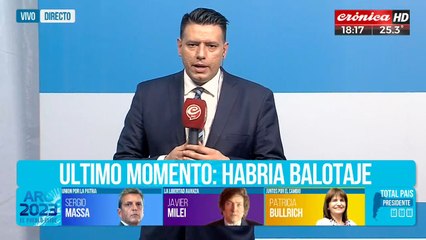 Elecciones 2023: habría una sorpresa y balotaje