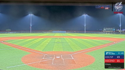 Red Rawlings - Men's E World Series (2023) Sat, Oct 21, 2023 8:45 PM to 10:30 PM