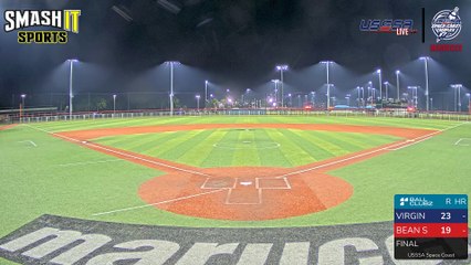 Red Marucci - Men's E World Series (2023) Sat, Oct 21, 2023 8:45 PM to 11:30 PM