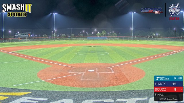 Red Easton - Men's E World Series (2023) Sat, Oct 21, 2023 8:45 PM to 9:00 PM