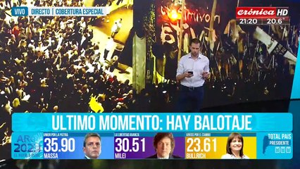 Elecciones 2023: Massa primero y al balotaje con Milei