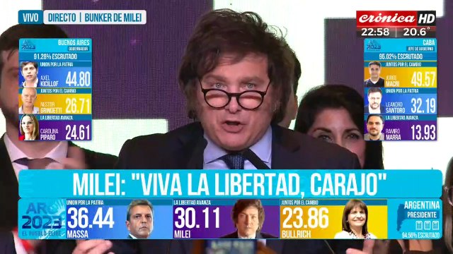 El guiño de Milei a la oposición: Los que queremos un cambio tenemos que trabajar juntos