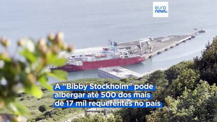 Batalha legal contra as "prisões" temporárias de requerentes de asilo em Inglaterra